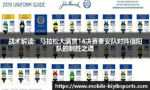 战术解读：马拉松大满贯14决赛泰安队对阵信阳队的制胜之道