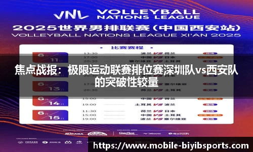焦点战报：极限运动联赛排位赛深圳队vs西安队的突破性较量