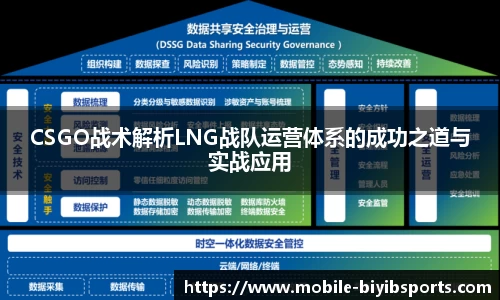 必一运动
